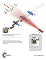 Graphical abstract: Back cover