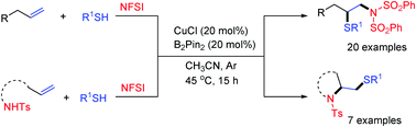 Graphical abstract: Copper-catalyzed regioselective 1,2-thioamidation of alkenes