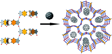 Graphical abstract: A triptycene-based porous hydrogen-bonded organic framework for guest incorporation with tailored fitting