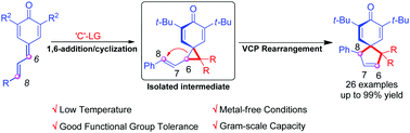 Graphical abstract: Tandem 1,6-addition/cyclization/vinylcyclopropane rearrangement at low temperature under metal-free conditions: an approach to spiro[4.5]cyclohexadienones
