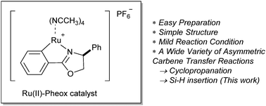 Graphical abstract: Ru(ii)-Pheox-catalyzed Si–H insertion reaction: construction of enantioenriched carbon and silicon centers