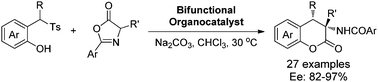 Graphical abstract: Bifunctional squaramide-catalyzed synthesis of chiral dihydrocoumarins via ortho-quinone methides generated from 2-(1-tosylalkyl)phenols