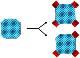Graphical abstract: Symmetry breaking during nanocrystal growth