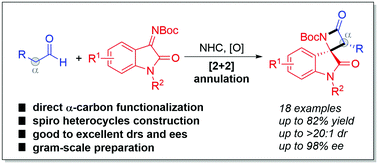 Graphical abstract: Enantioselective [2+2] annulation of simple aldehydes with isatin-derived ketimines via oxidative N-heterocyclic carbene catalysis