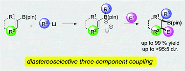 Graphical abstract: Conjunctive functionalization of vinyl boronate complexes with electrophiles: a diastereoselective three-component coupling