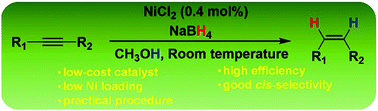 Graphical abstract: Ligand-free nickel-catalyzed semihydrogenation of alkynes with sodium borohydride: a highly efficient and selective process for cis-alkenes under ambient conditions