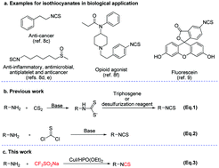 Graphical abstract: Isothiocyanation of amines using the Langlois reagent