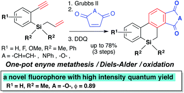 Graphical abstract: One-pot enyne metathesis/Diels–Alder/oxidation to six-membered silacycles with a multi-ring core: discovery of novel fluorophores