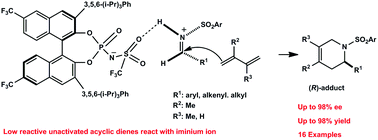 Graphical abstract: Catalytic enantioselective aza-Diels–Alder reactions of unactivated acyclic 1,3-dienes with aryl-, alkenyl-, and alkyl-substituted imines