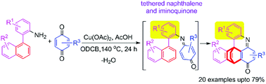 Graphical abstract: Iptycenes with an acridinone motif developed through [4+2] cycloaddition of tethered naphthalene and iminoquinone via a radical reaction