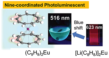 Graphical abstract: A designer ligand field for blue-green luminescence of organoeuropium(ii) sandwich complexes with cyclononatetraenyl ligands