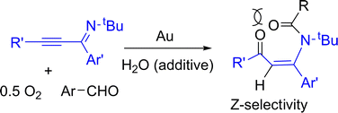 Graphical abstract: Gold-catalyzed oxidative hydroacylation reactions of α-iminoalkynes with aldehydes and O2