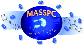 Graphical abstract: Mechanochemically-assisted solid-state photocatalysis (MASSPC)