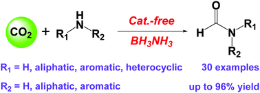 Graphical abstract: Catalyst-free N-formylation of amines using BH3NH3 and CO2 under mild conditions
