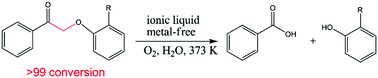 Graphical abstract: Ionic liquid [OMIm][OAc] directly inducing oxidation cleavage of the β-O-4 bond of lignin model compounds