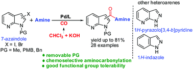 Graphical abstract: Palladium-catalyzed aminocarbonylation of halo-substituted 7-azaindoles and other heteroarenes using chloroform as a carbon monoxide source