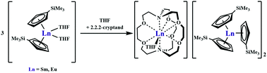 Graphical abstract: Synthesis of rare-earth-metal-in-cryptand dications, [Ln(2.2.2-cryptand)]2+, from Sm2+, Eu2+, and Yb2+ silyl metallocenes (C5H4SiMe3)2Ln(THF)2
