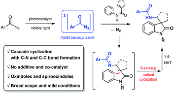 Graphical abstract: Visible light sensitization of benzoyl azides: cascade cyclization toward oxindoles via a non-nitrene pathway