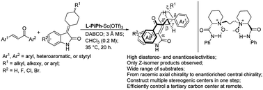 Graphical abstract: Highly regio-, diastereo- and enantioselective deracemization of axially chiral 3-alkylideneoxindoles