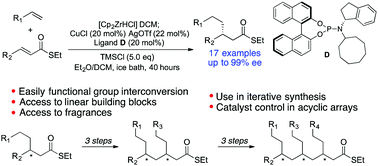 Graphical abstract: Asymmetric conjugate addition of alkylzirconium reagents to α,β-unsaturated thioesters: access to fragrances and acyclic stereochemical arrays