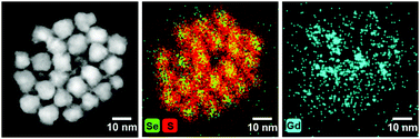 Graphical abstract: High magnetic relaxivity in a fluorescent CdSe/CdS/ZnS quantum dot functionalized with MRI contrast molecules
