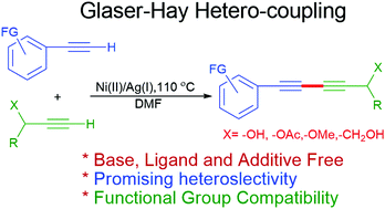 Graphical abstract: Glaser–Hay hetero-coupling in a bimetallic regime: a Ni(ii)/Ag(i) assisted base, ligand and additive free route to selective unsymmetrical 1,3-diynes