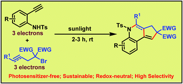 Graphical abstract: Harnessing sunlight without a photosensitizer for highly efficient consecutive [3+2]/[4+2] annulation to synthesize fused benzobicyclic skeletons