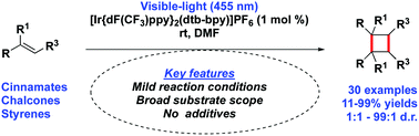 Graphical abstract: Photosensitised regioselective [2+2]-cycloaddition of cinnamates and related alkenes