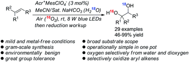 Graphical abstract: Visible light-promoted dihydroxylation of styrenes with water and dioxygen