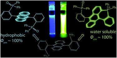 Graphical abstract: Copper-mediated phospha-annulation to attain water-soluble polycyclic luminophores