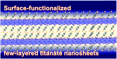 Graphical abstract: Few-layered titanate nanosheets with large lateral size and surface functionalization: potential for the controlled exfoliation of inorganic–organic layered composites