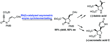 Graphical abstract: Enantioselective total synthesis of (−)-kainic acid and (+)-acromelic acid C via Rh(i)-catalyzed asymmetric enyne cycloisomerization