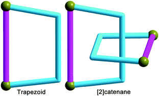 Graphical abstract: Self-assembled [2]catenane in trapezoidal metallacycles with [Cp*Ir]-corners