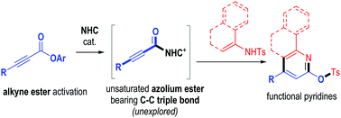 Graphical abstract: Carbene-catalyzed LUMO activation of alkyne esters for access to functional pyridines
