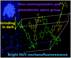 Graphical abstract: Bright NUV mechanofluorescence from a terpyridine-based pure organic crystal