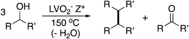 Graphical abstract: Oxidation–reductive coupling of alcohols catalyzed by oxo-vanadium complexes