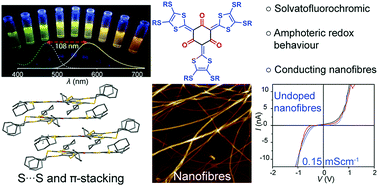 Graphical abstract: Conducting nanofibres of solvatofluorochromic cyclohexanetrione–dithiolylidene-based C3 symmetric molecule