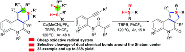 Graphical abstract: Oxidative radical divergent Si-incorporation: facile access to Si-containing heterocycles