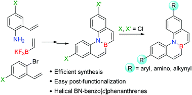 Graphical abstract: Synthesis of functionalized helical BN-benzo[c]phenanthrenes