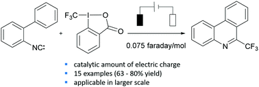Graphical abstract: Electrochemical initiation of electron-catalyzed phenanthridine synthesis by trifluoromethylation of isonitriles