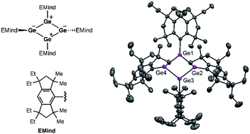 Graphical abstract: A stable free tetragermacyclobutadiene incorporating fused-ring bulky EMind groups