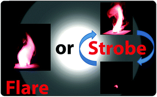 Graphical abstract: Flare or strobe: a tunable chlorine-free pyrotechnic system based on lithium nitrate