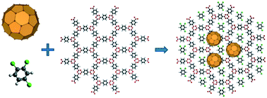 Graphical abstract: Selective binding in different adsorption sites of a 2D covalent organic framework