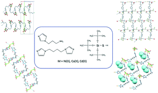Graphical abstract: Structural, spectral and magnetic properties of Ni(ii), Co(ii) and Cd(ii) compounds with imidazole derivatives and silanethiolate ligands