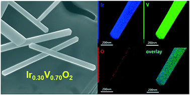 Graphical abstract: A facile growth process of highly single crystalline Ir1−xVxO2 mixed metal oxide nanorods and their electrochemical properties