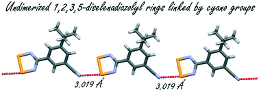 Graphical abstract: High Z′ structures of 1,2,3,5-dithiadiazolyls and of 1,2,3,5-diselenadiazolyls containing the first structurally characterized monomeric diselenadiazolyls
