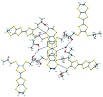 Graphical abstract: New semiconducting radical-cation salts of chiral bis(2-hydroxylpropylthio)ethylenedithio TTF