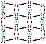Graphical abstract: The impact of N,N′-ditopic ligand length and geometry on the structures of zinc-based mixed-linker metal–organic frameworks