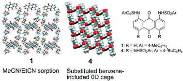 Graphical abstract: Selective MeCN/EtCN sorption and preferential inclusion of substituted benzenes in a cage structure with arylsulfonamide-armed anthraquinones
