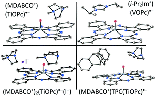 Graphical abstract: Salts with titanyl and vanadyl phthalocyanine radical anions. Molecular design and effect of cations on the structure and magnetic and optical properties